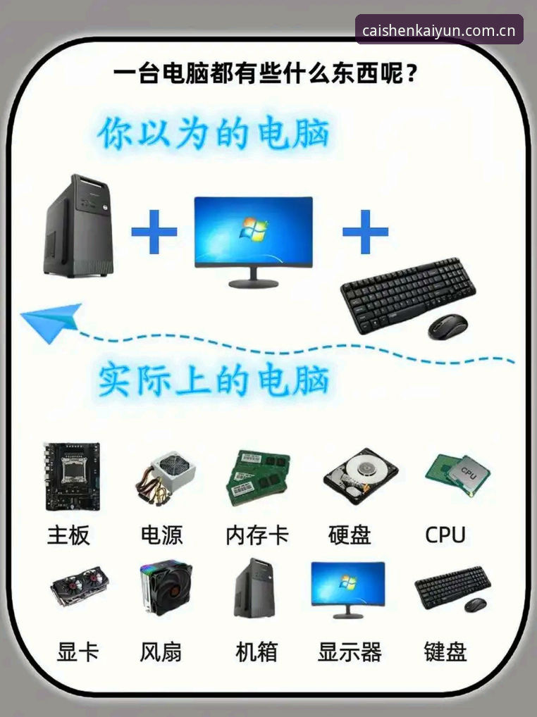 开元财神捕鱼释放存储空间 释放设备存储空间的3个关键步骤,让开元财神捕鱼运行更流畅